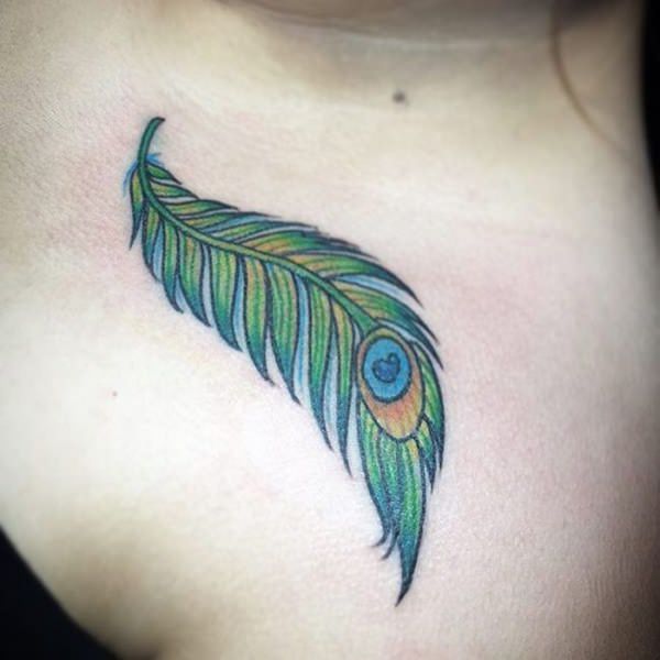 Meilleur 125 magnifiques tatouages ​​de plumes à choisir