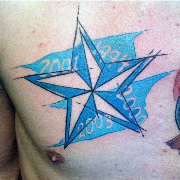 Meilleur 155 tatouages ​​étoiles cool pour les hommes et les femmes