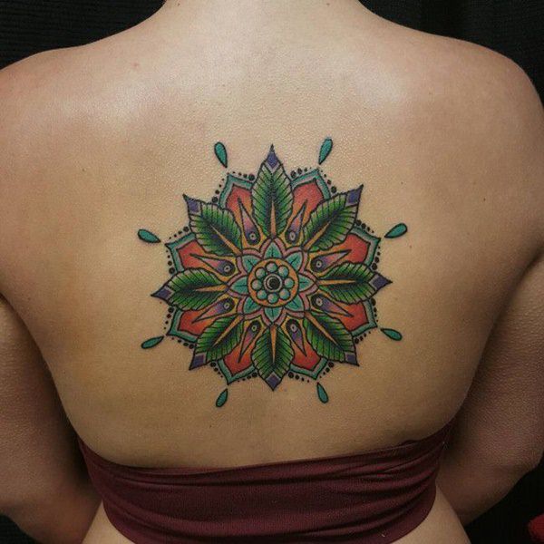 Meilleur 125 conceptions de tatouage de mandala avec des significations