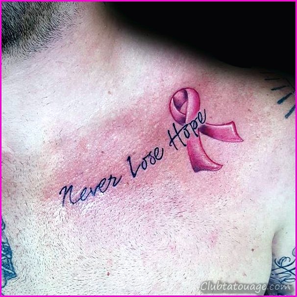 Les tatouages provoquent le cancer