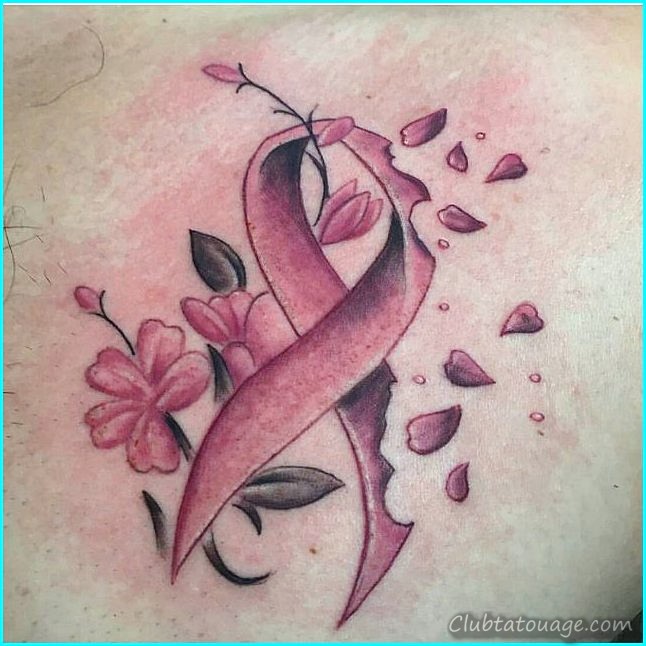 Les tatouages provoquent le cancer
