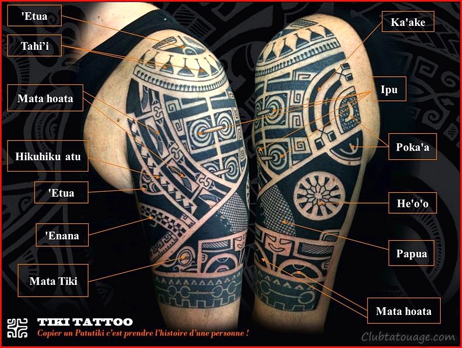 Tatouages de Marquise Islands - Conseils pour obtenir les tatouages des îles Marquises