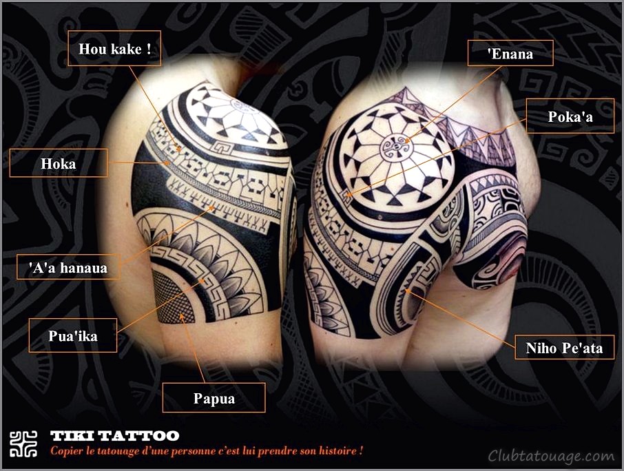 Tatouages de Marquise Islands - Conseils pour obtenir les tatouages des îles Marquises