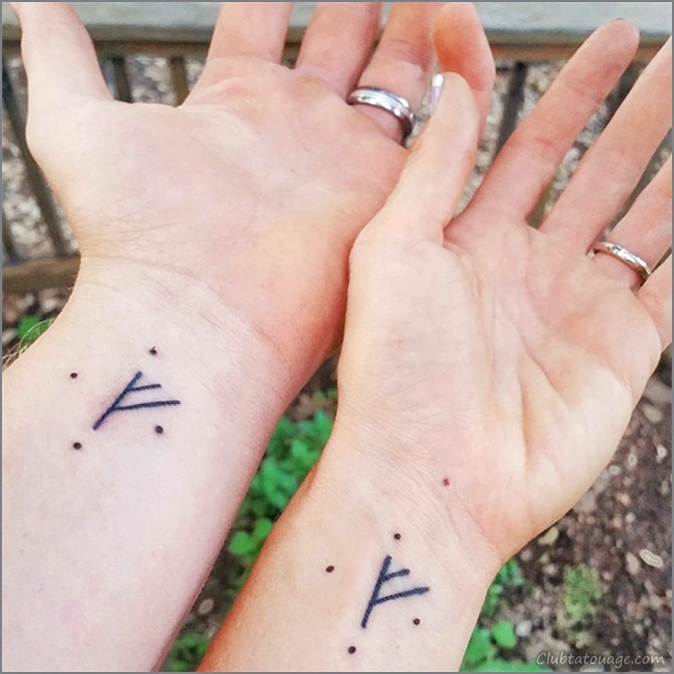 Comment faire de faux tatouages