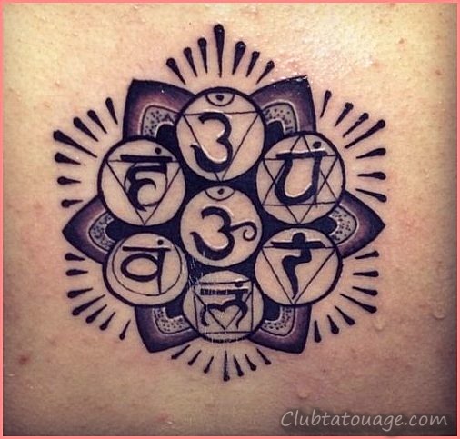 Ce que les tatouages signifient des cercles